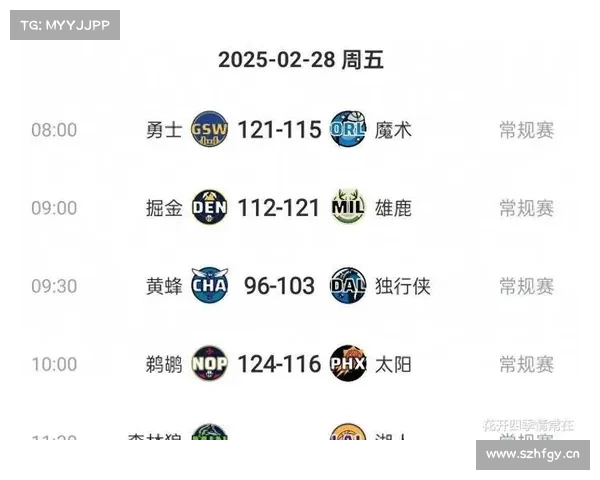 2024-2025赛季NBA常规赛排名及季后赛对阵 2024-2025赛季NBA常规赛排名及季后赛对阵